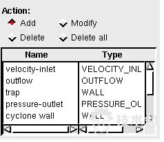 CFD模块化“软件”  气液分离器前处理的图7